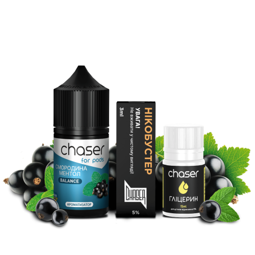 Набір Chaser Currant Menthol