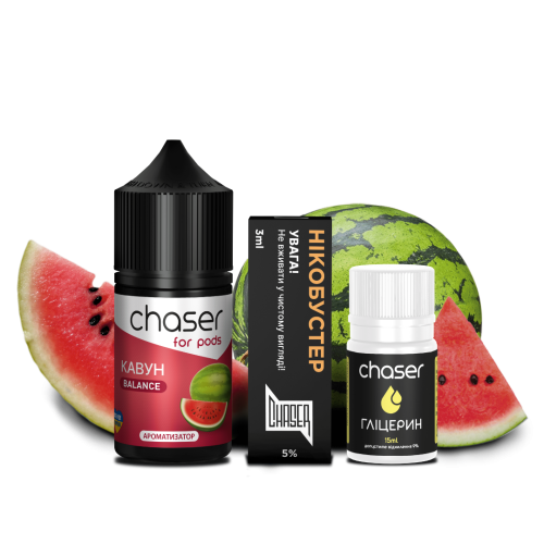 Набір Chaser Watermelon