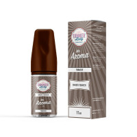 Набір Dinner Lady Mint Tobacco Набір Dinner Lady Mint Tobacco